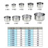 홍재)종지(Sponge Bowl) 4-1601 / 1호(45*25mm) / 1개