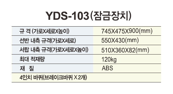 열린세상)다용도카트(NEW UTILITY CARTS) YDS-103