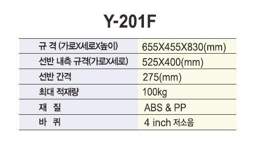 열린세상)드레싱카 (PVC) Y-201F
